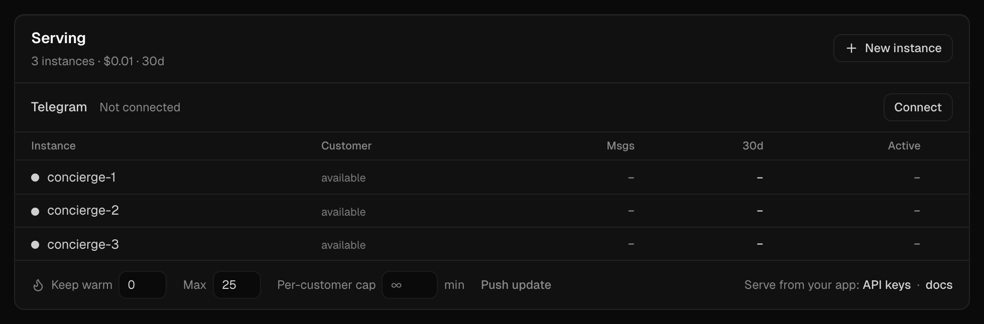 The Serving panel with per-customer instances